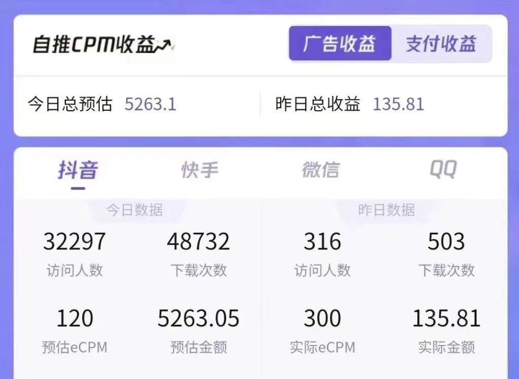 图片[2]-一天收益5000+怎么做到的？无脑搬运即可，长期稳定项目，一部手机可做-阿灿说钱