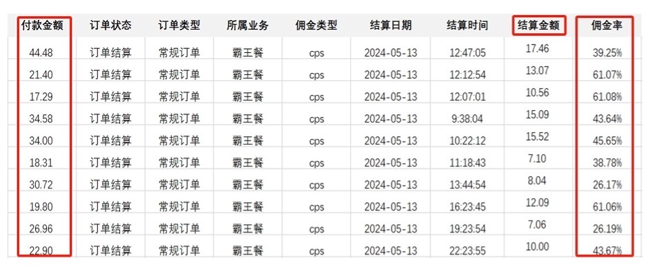 图片[2]-外卖霸王餐 CPS超高佣金，自用省钱，分享赚钱，2024蓝海创业新风向-个人经验技术分享