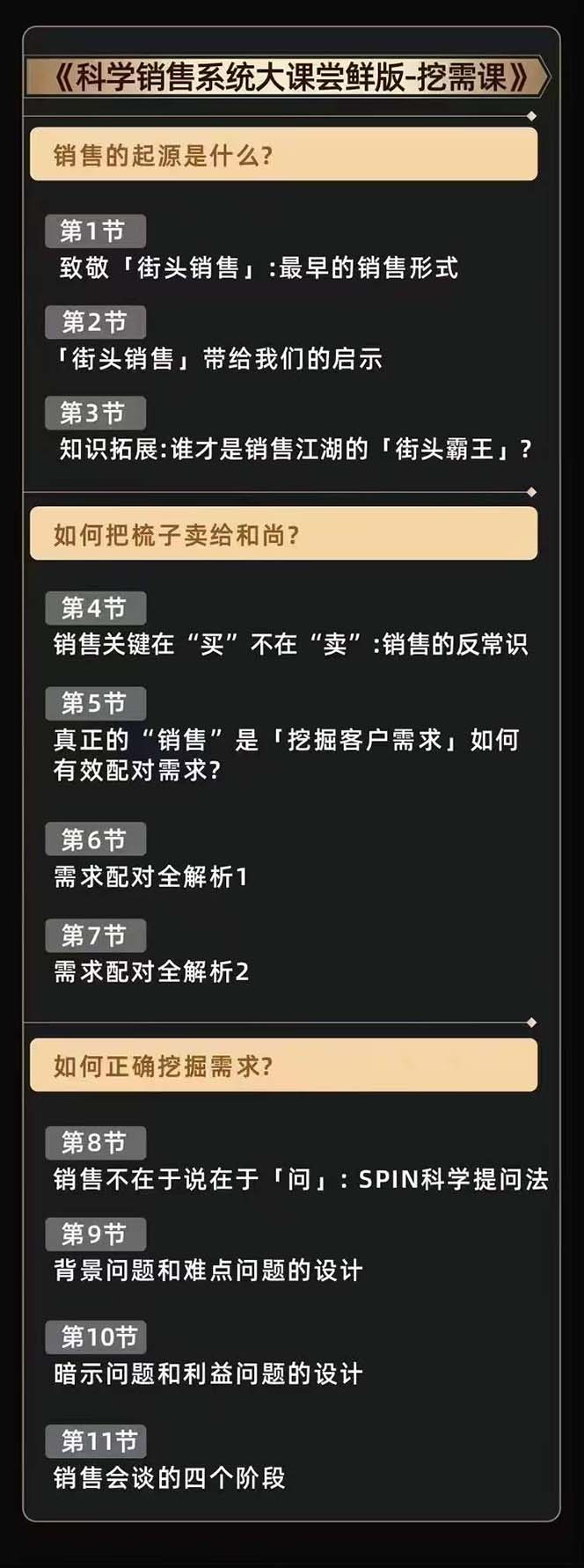 图片[4]-从小新手到销冠 三合一速成：销售3法+非暴力关单法+销售系统挖需课 (27节)-个人经验技术分享