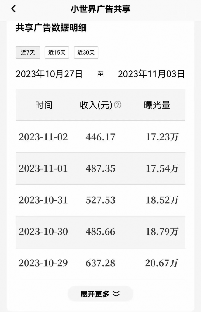 图片[2]-鹅厂复制粘贴，无脑搬运单账号当天1239.56元，软件一键生成-个人经验技术分享