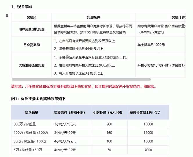 图片[4]-淘宝无人带货3.0高收益玩法，月入3万+，无脑躺赚，新手小白可落地实操-个人经验技术分享