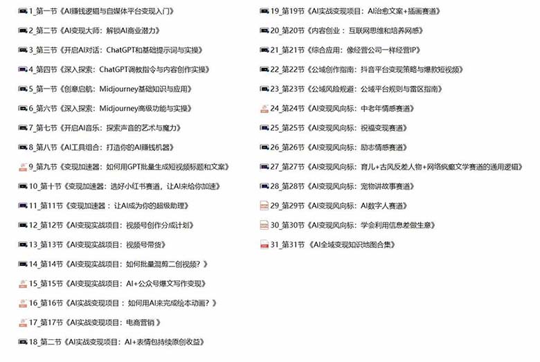 图片[4]-AI全面变现实操班：从0到1引领你赚取副业首桶金 AI工具玩法/实战技能/变现-个人经验技术分享