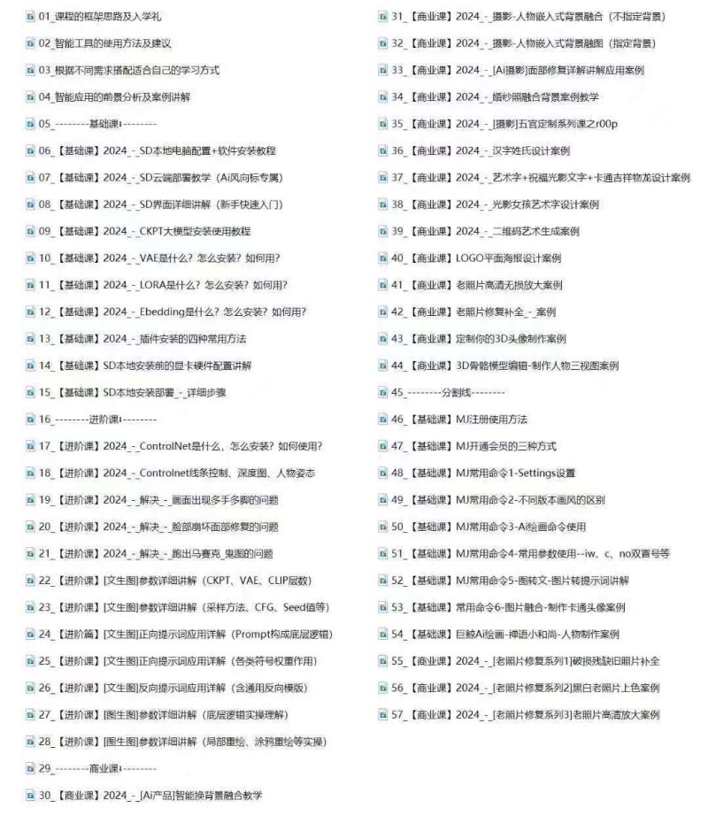 图片[2]-Ai-商业 绘画-应用从入门到精通教程：Ai绘画/设计/摄影/电商/建筑-个人经验技术分享