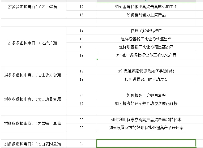 图片[2]-拼多多虚拟电商2.0项目，市面上最好，最全，最让人容易上手实操的拼多多虚拟电商课程-个人经验技术分享