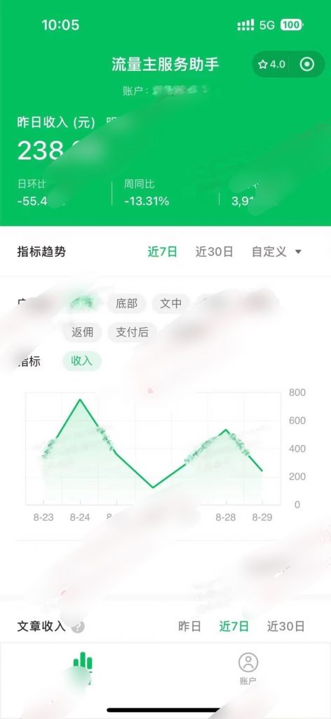 图片[2]-下班2小时可做，30秒1条内容，1万阅读100元收益？可批量放大！-个人经验技术分享