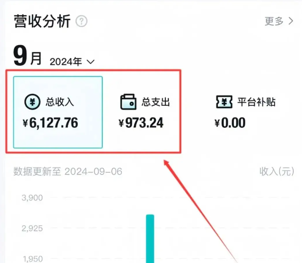 图片[3]-不发朋友圈、不打电话，每天下班30分钟，搬运这个，1个月多搞6127.76？-个人经验技术分享