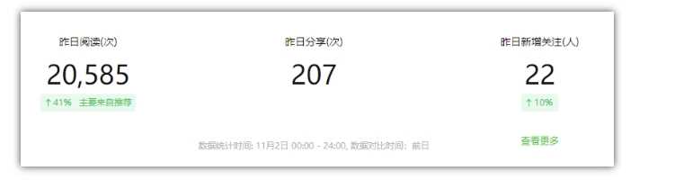 图片[2]-2024小绿书项目独家搬砖玩法，赚取流量主收益-个人经验技术分享